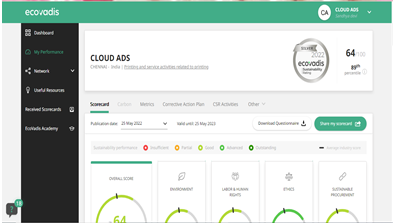 Ecovadis certificate sample